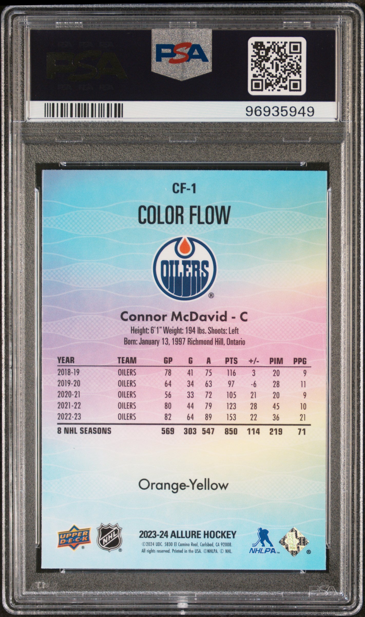 Connor McDavid 2023 Upper Deck Allure Color Flow Orange Yellow Hockey Card #CF1 Graded PSA 10 Cert #96935949-Powers Sports Memorabilia