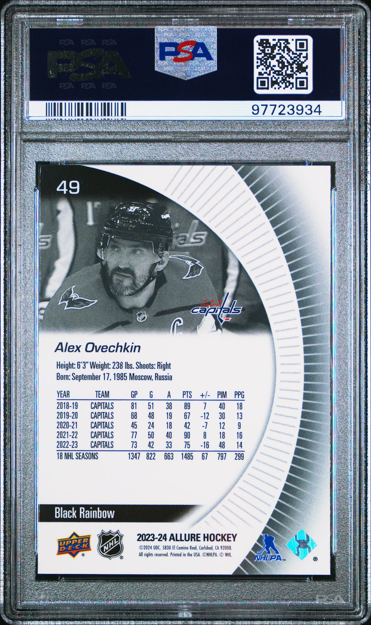 Alex Ovechkin 2023 Upper Deck Allure Rainbow Card #49 PSA 10-Powers Sports Memorabilia