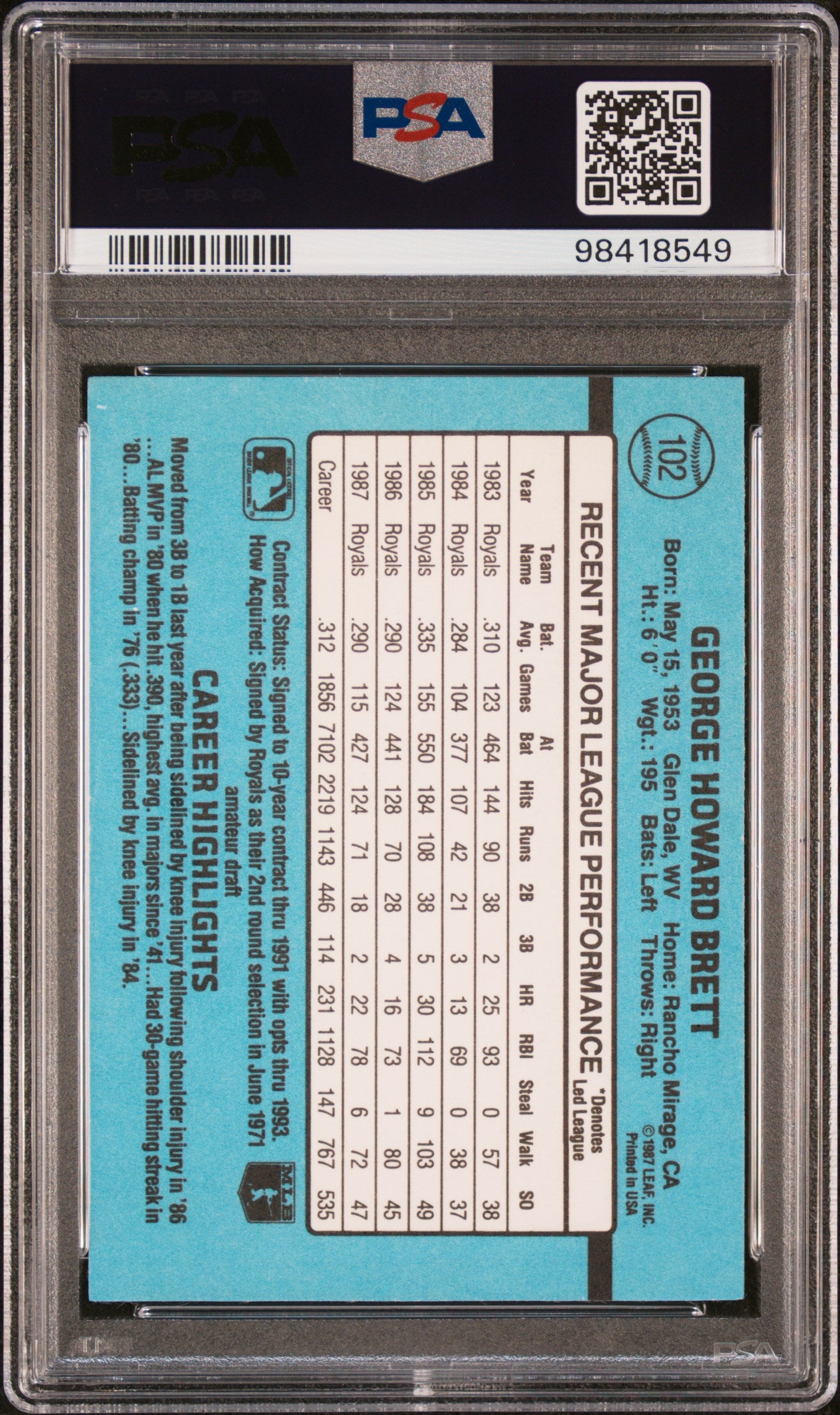 George Brett 1988 Donruss Baseball Card #102 Graded PSA 10-Powers Sports Memorabilia