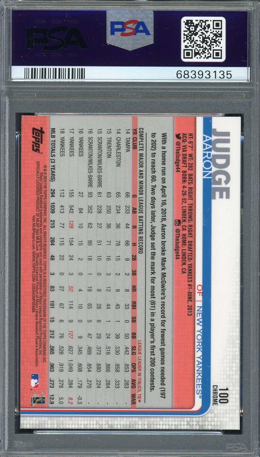 Aaron Judge 2019 Topps Chrome Batting Baseball Card #100 Graded PSA 10-Powers Sports Memorabilia