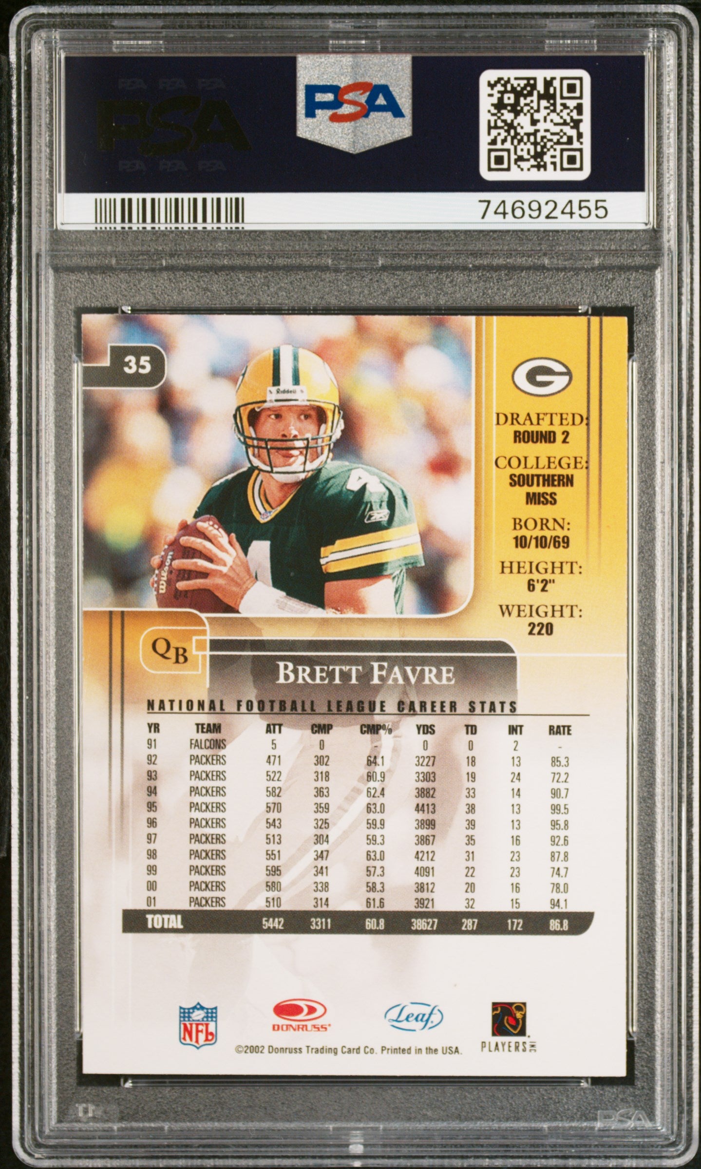 Brett Favre 2002 Leaf Rookies and Stars Football Card #35 Graded PSA 10-Powers Sports Memorabilia