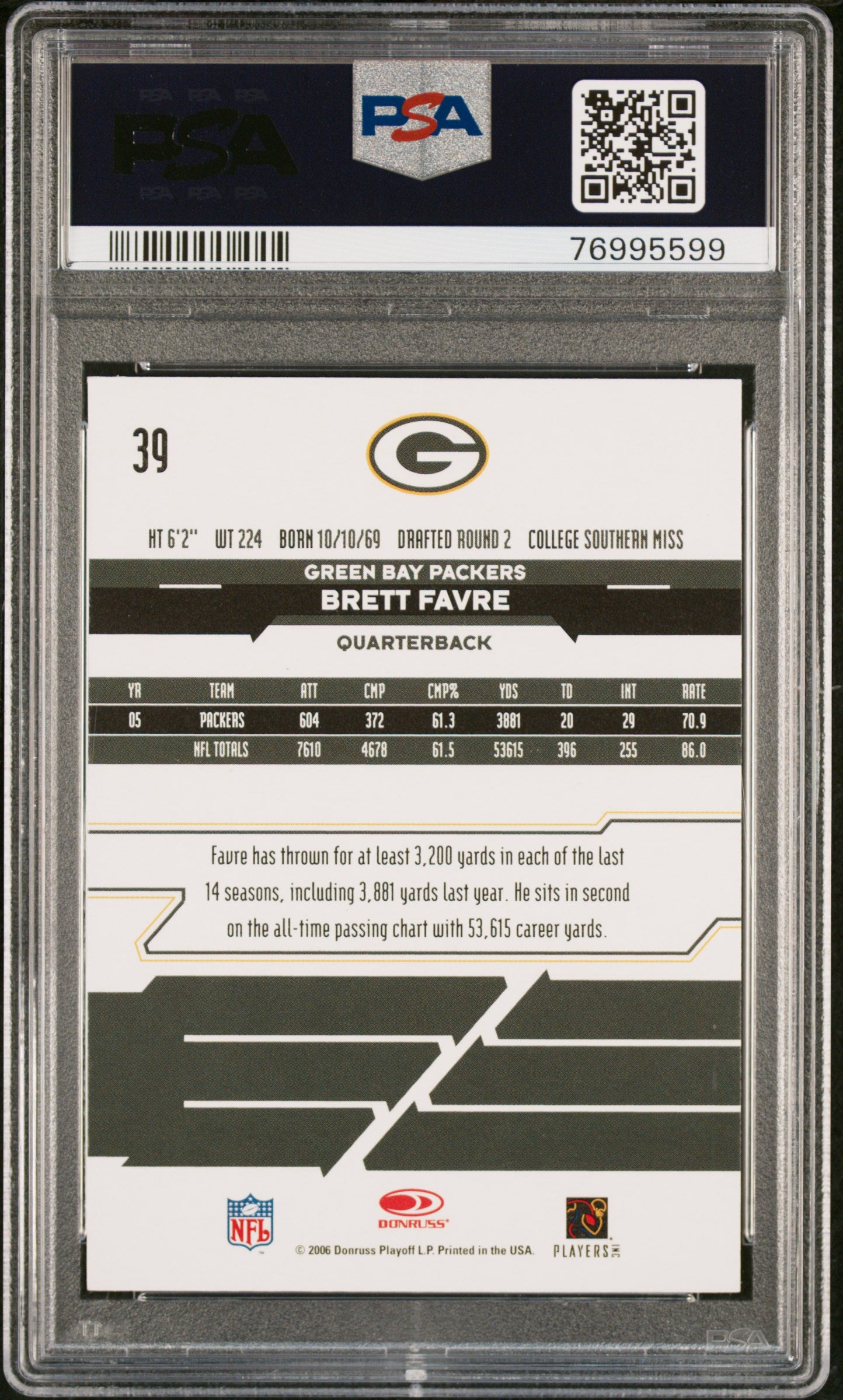 Brett Favre 2006 Leaf Rookies and Stars Football Card #39 Graded PSA 10-Powers Sports Memorabilia