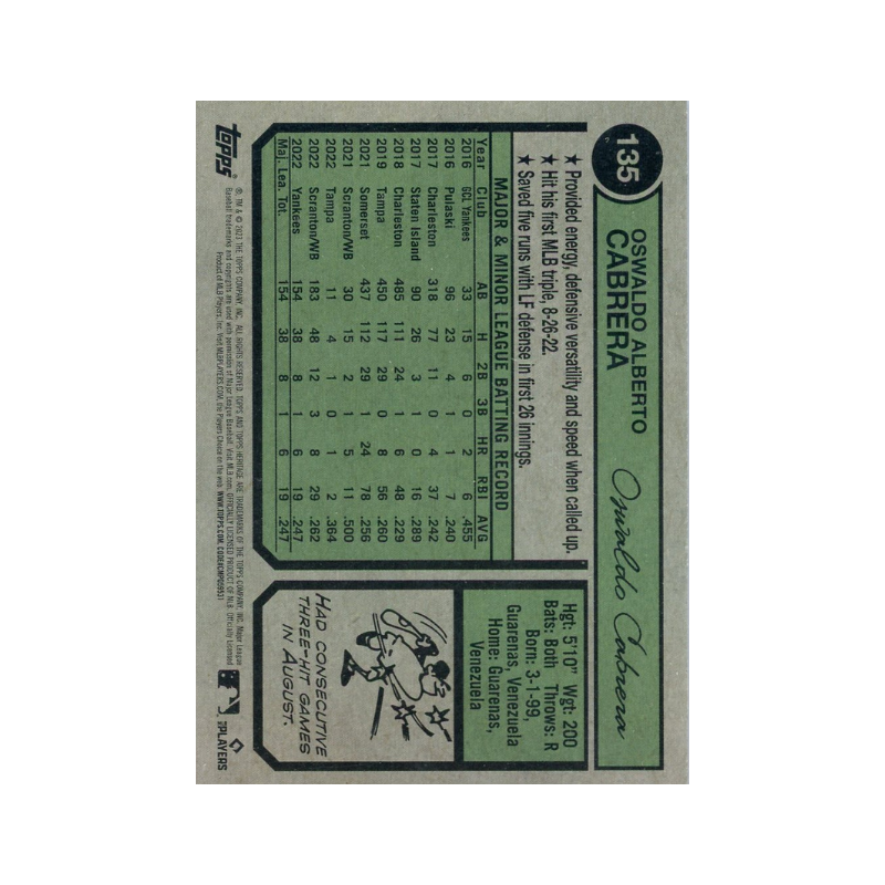 Oswaldo Cabrera New York Yankees Signed 2023 Topps Heritage Rookie Card-Powers Sports Memorabilia