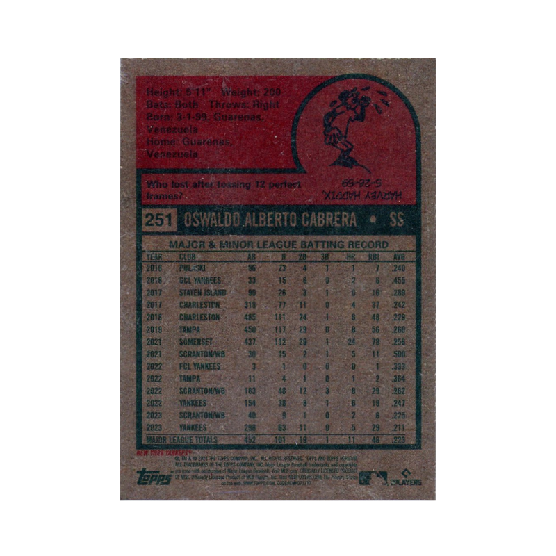 Oswaldo Cabrera New York Yankees Signed 2024 Topps Heritage Card-Powers Sports Memorabilia