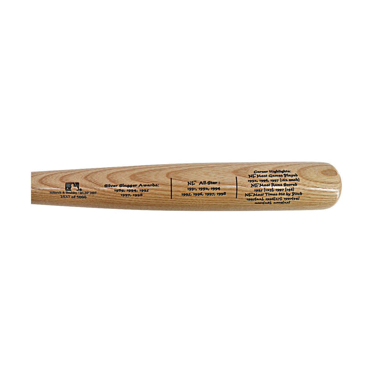 Craig Biggio Houston Astros Louisville Slugger 3000 Hit Commemorative Bat (LE: 2537 of 5000)-Powers Sports Memorabilia