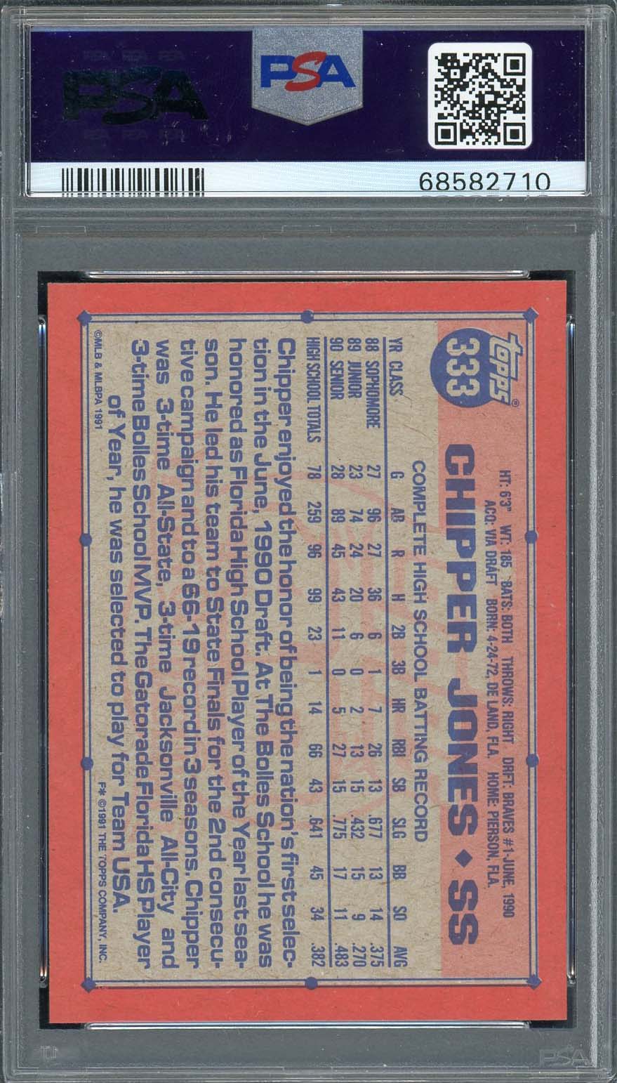 Chipper Jones 1991 Topps Baseball Rookie Card RC #333 Graded PSA 10-Powers Sports Memorabilia