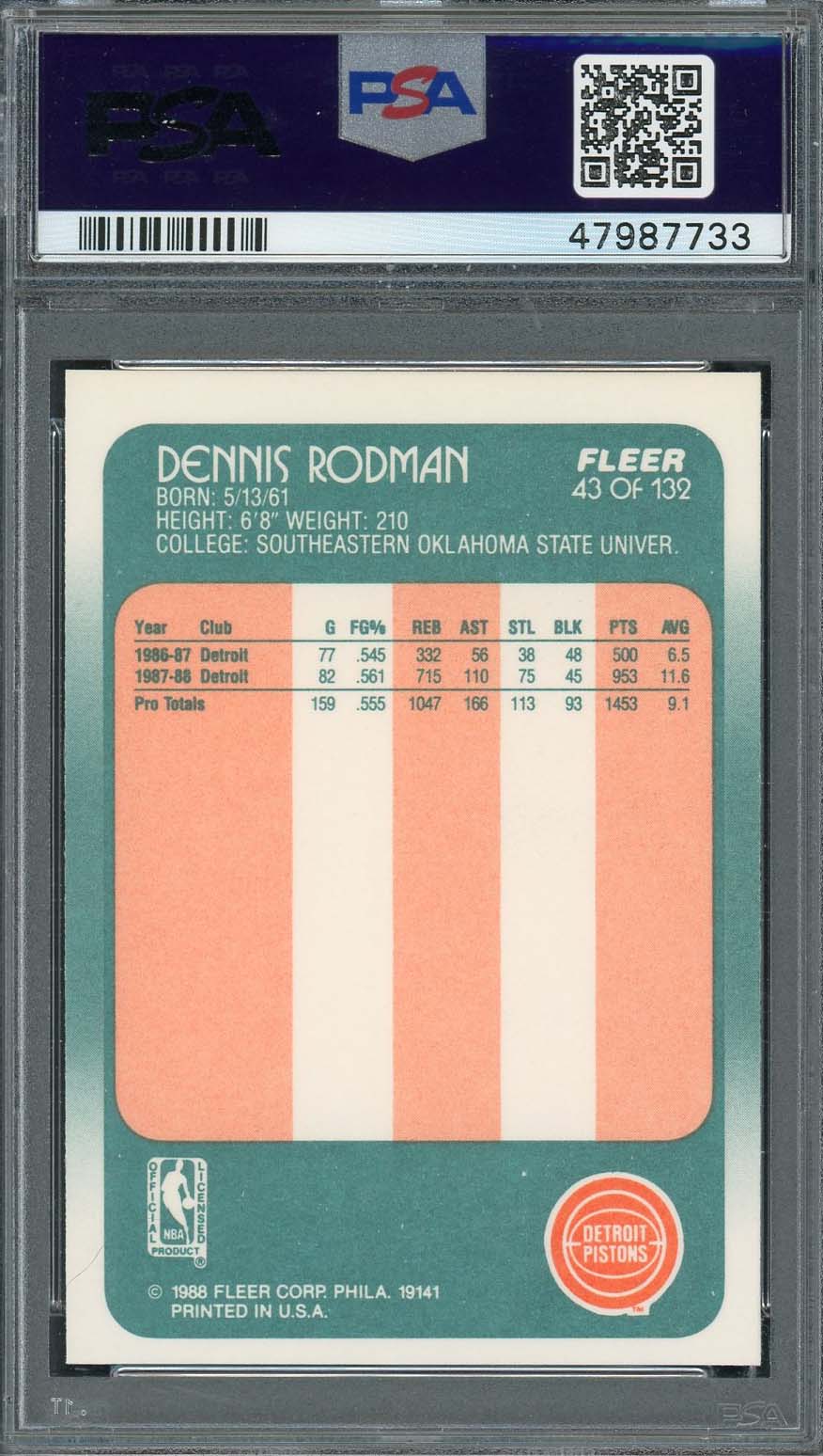Dennis Rodman 1988 Fleer Basketball Rookie Card RC #43 Graded PSA 8