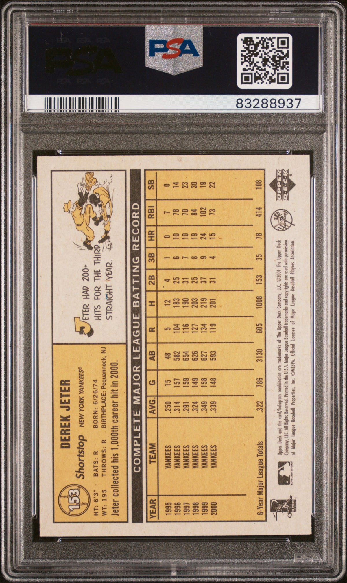 Derek Jeter 2001 Upper Deck Vintage Baseball Card #153 Graded PSA 10-Powers Sports Memorabilia