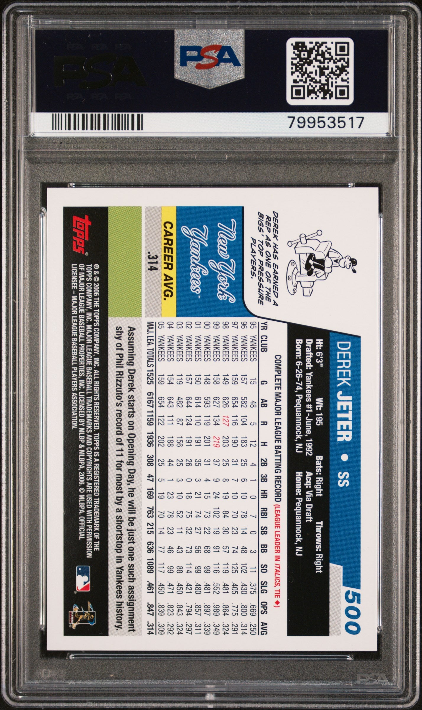 Derek Jeter 2006 Topps Baseball Card #500 Graded PSA 10-Powers Sports Memorabilia