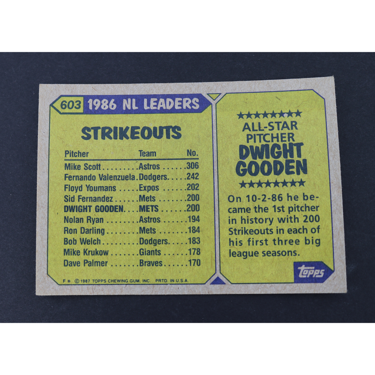 Dwight Doc Gooden New York Mets Signed Inscribed 1987 Topps All Star #603-Powers Sports Memorabilia