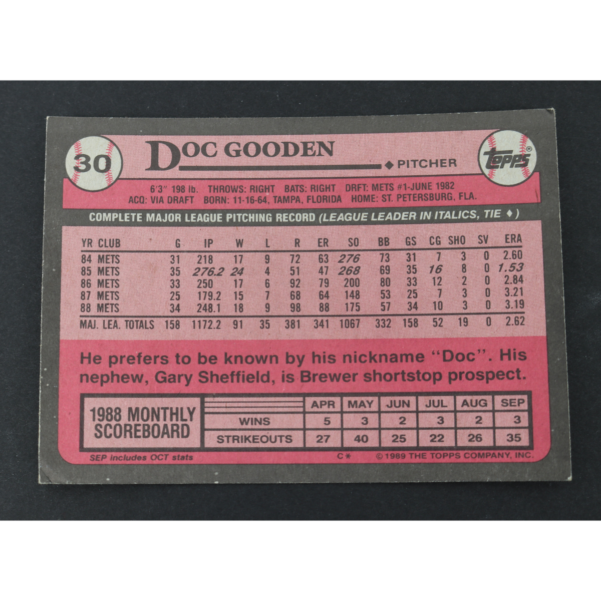 Dwight Doc Gooden New York Mets Signed Inscribed 1989 Topps #30-Powers Sports Memorabilia