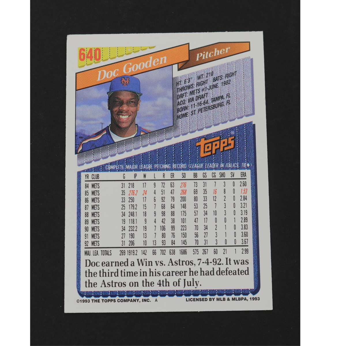 Dwight Doc Gooden New York Mets Signed Inscribed 1993 Topps #640-Powers Sports Memorabilia