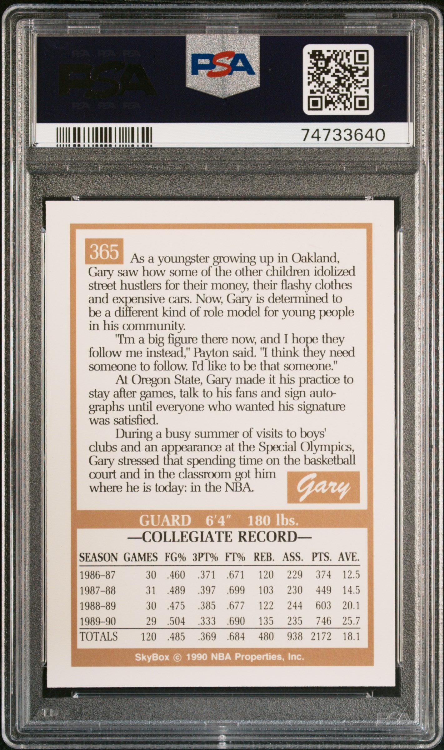 Gary Payton 1990 Skybox Signed Basketball Rookie Card #365 Auto PSA-Powers Sports Memorabilia