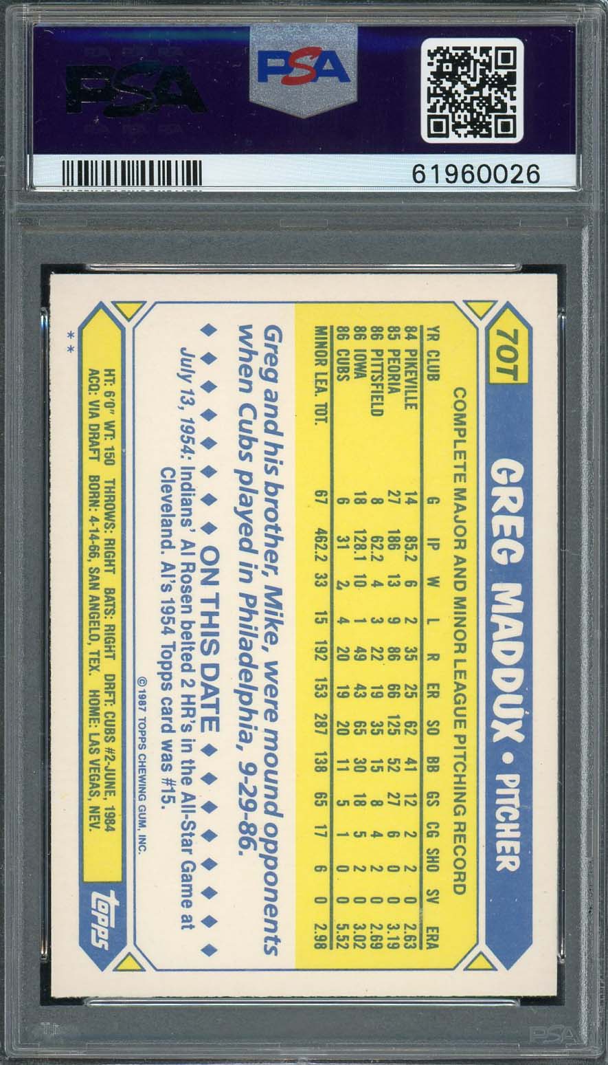 Greg Maddux 1987 Topps Traded Baseball Rookie Card RC #70T Graded PSA 9-Powers Sports Memorabilia