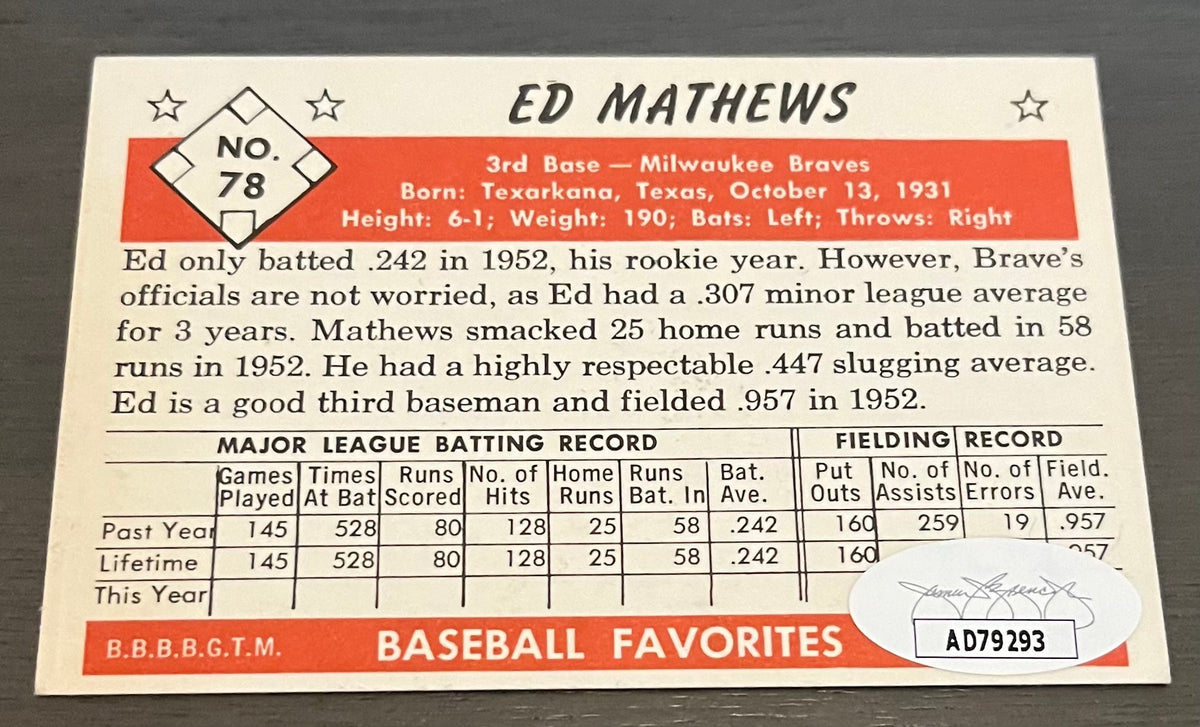 Eddie Mathews 1979 Baseball Favorites #78 Signed Baseball Card Auto JSA COA