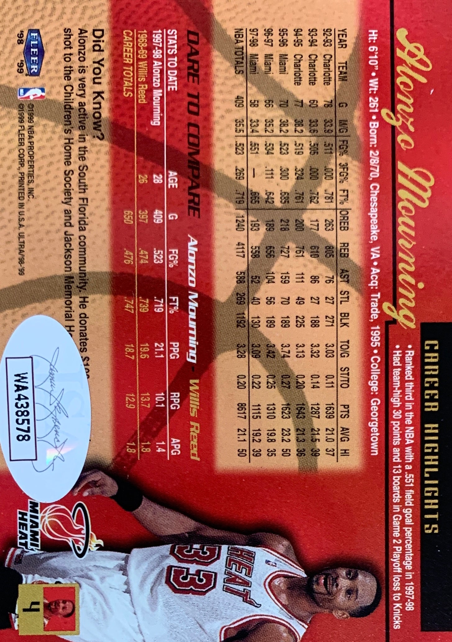 Alonzo Mourning Autographed 1999 Fleer Ultra Signed Basketball Card #4 Auto JSA COA-Powers Sports Memorabilia