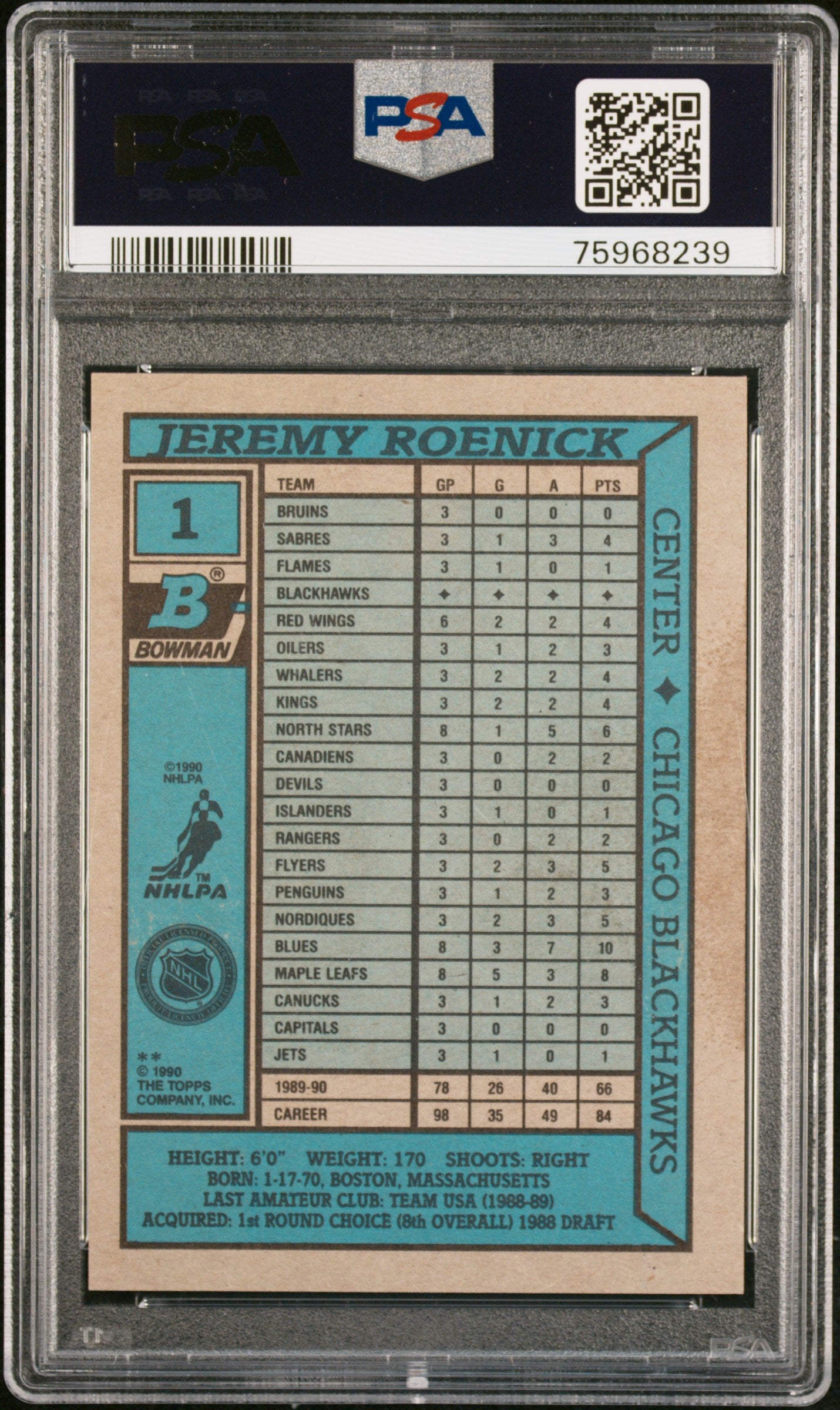 Jeremy Roenick 1990 Bowman Signed Hockey Rookie Card #1 Auto PSA-Powers Sports Memorabilia