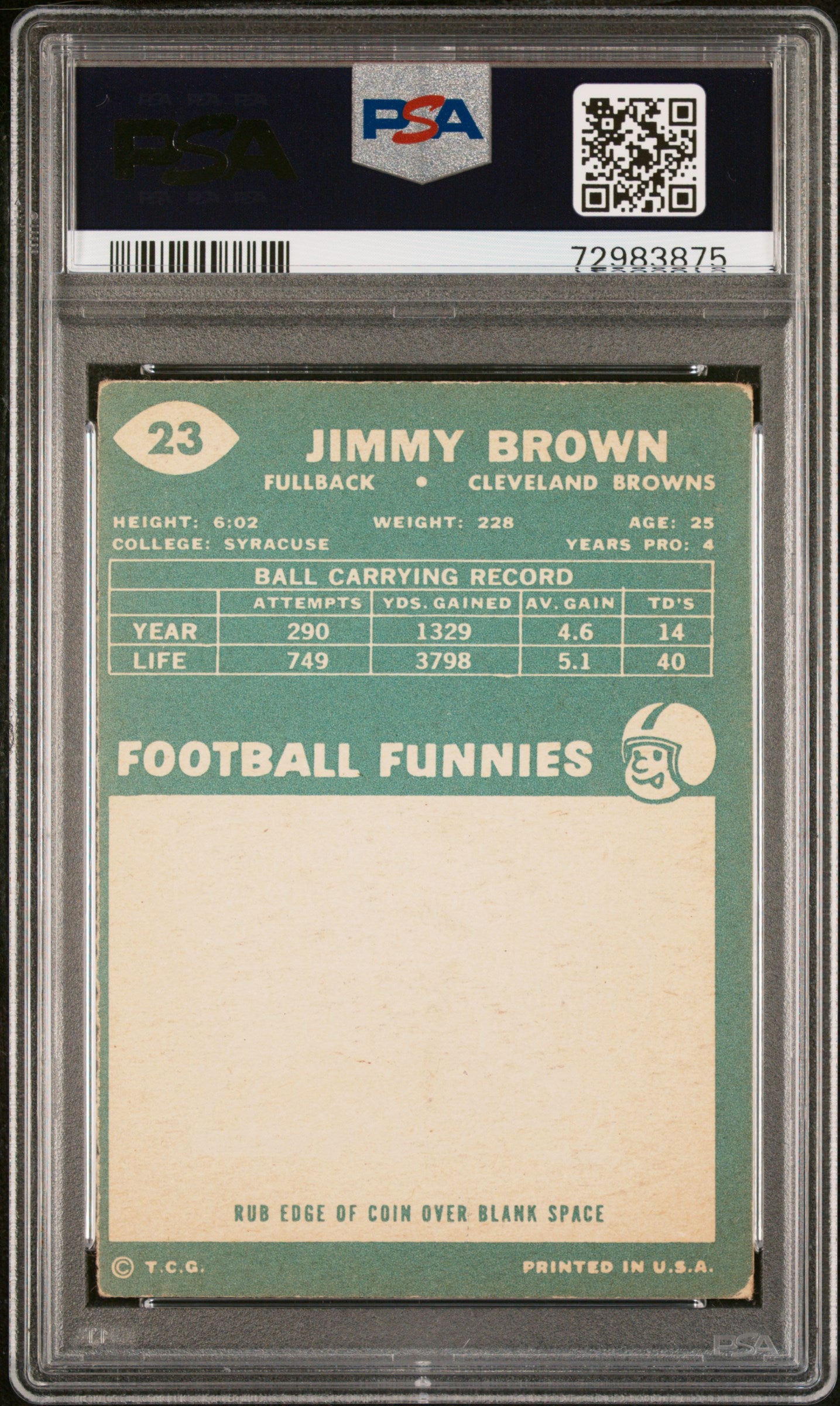 Jim Brown 1960 Topps Football Card #23 Graded PSA 4 72983875-Powers Sports Memorabilia