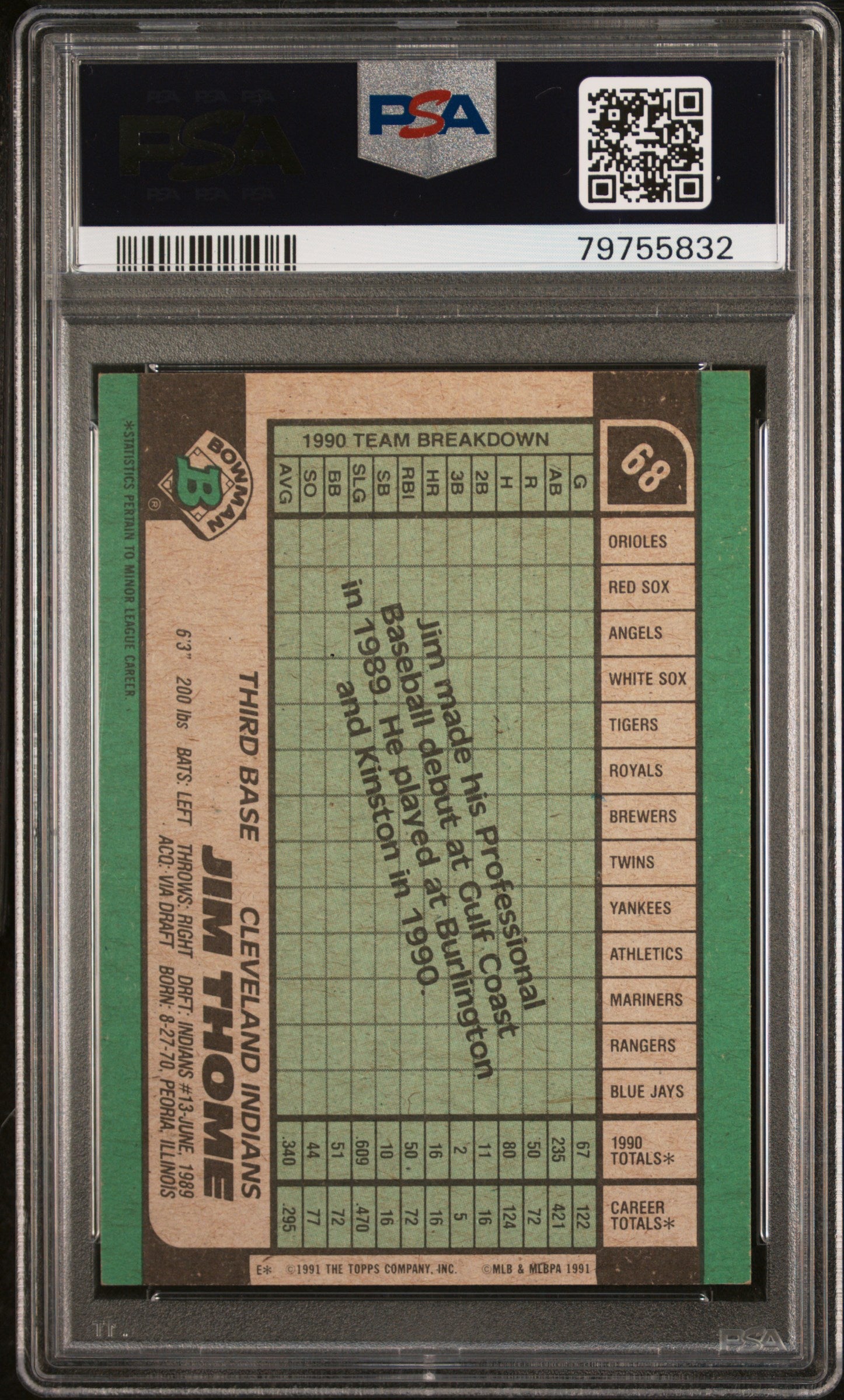 Jim Thome 1991 Bowman Signed Rookie Card #68 Auto Graded PSA 10 79755832-Powers Sports Memorabilia