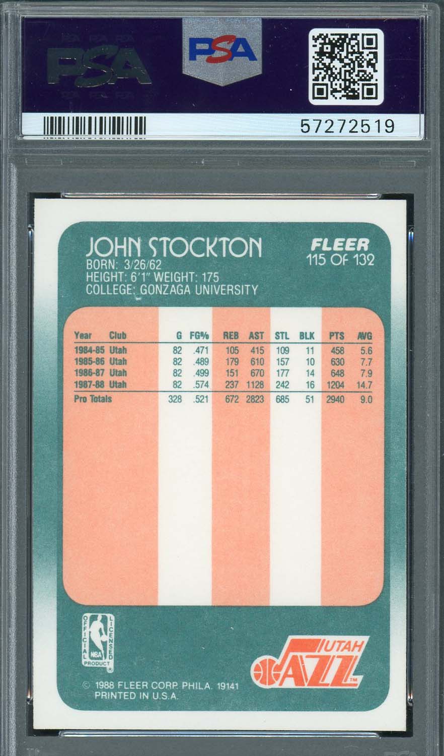 John Stockton 1988 Fleer Basketball Rookie Card RC #115 Graded PSA 7-Powers Sports Memorabilia