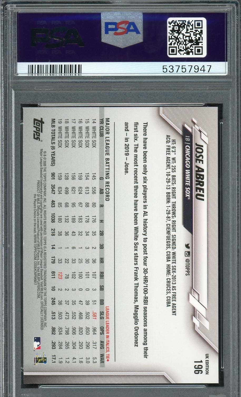 Jose Abreu 2020 Topps UK Edition Baseball Card #196 Graded PSA 10-Powers Sports Memorabilia