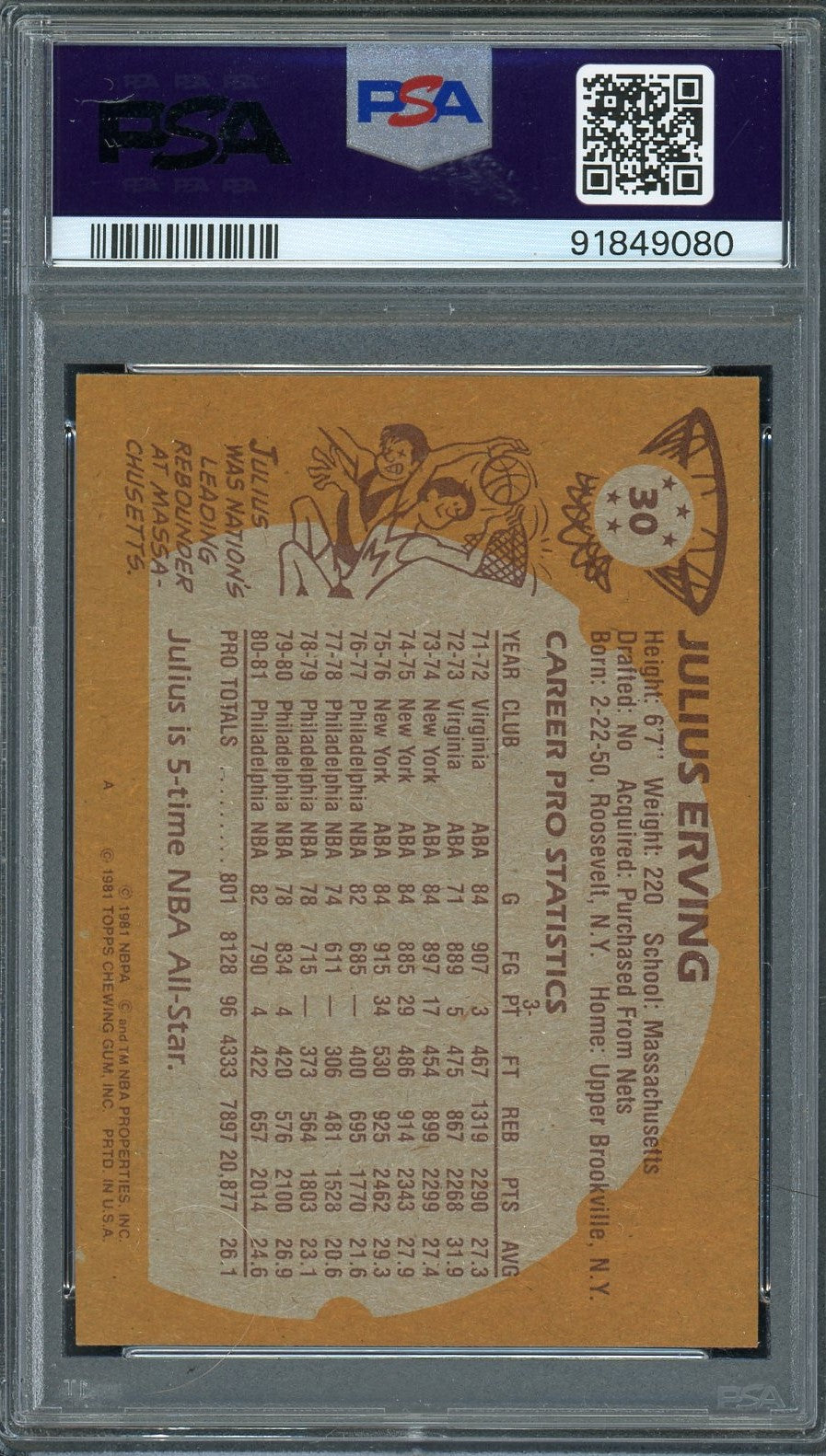 Julius Erving 1981 Topps Signed Basketball Card #30 Auto Graded PSA 7 91849080-Powers Sports Memorabilia