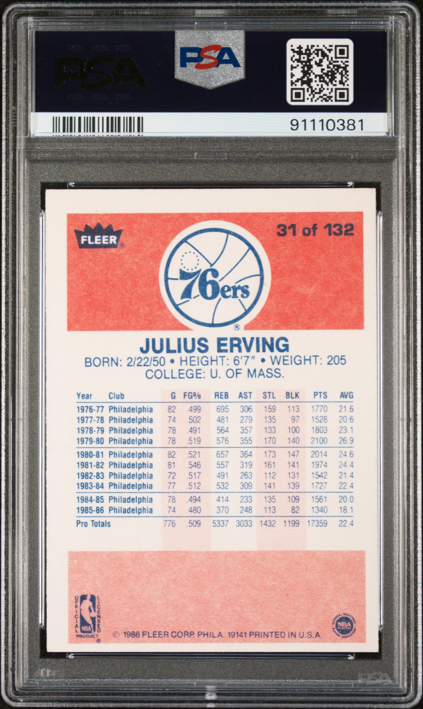 Julius Erving 1986 Fleer Signed Basketball Card #31 Auto Graded PSA 9 91110381-Powers Sports Memorabilia