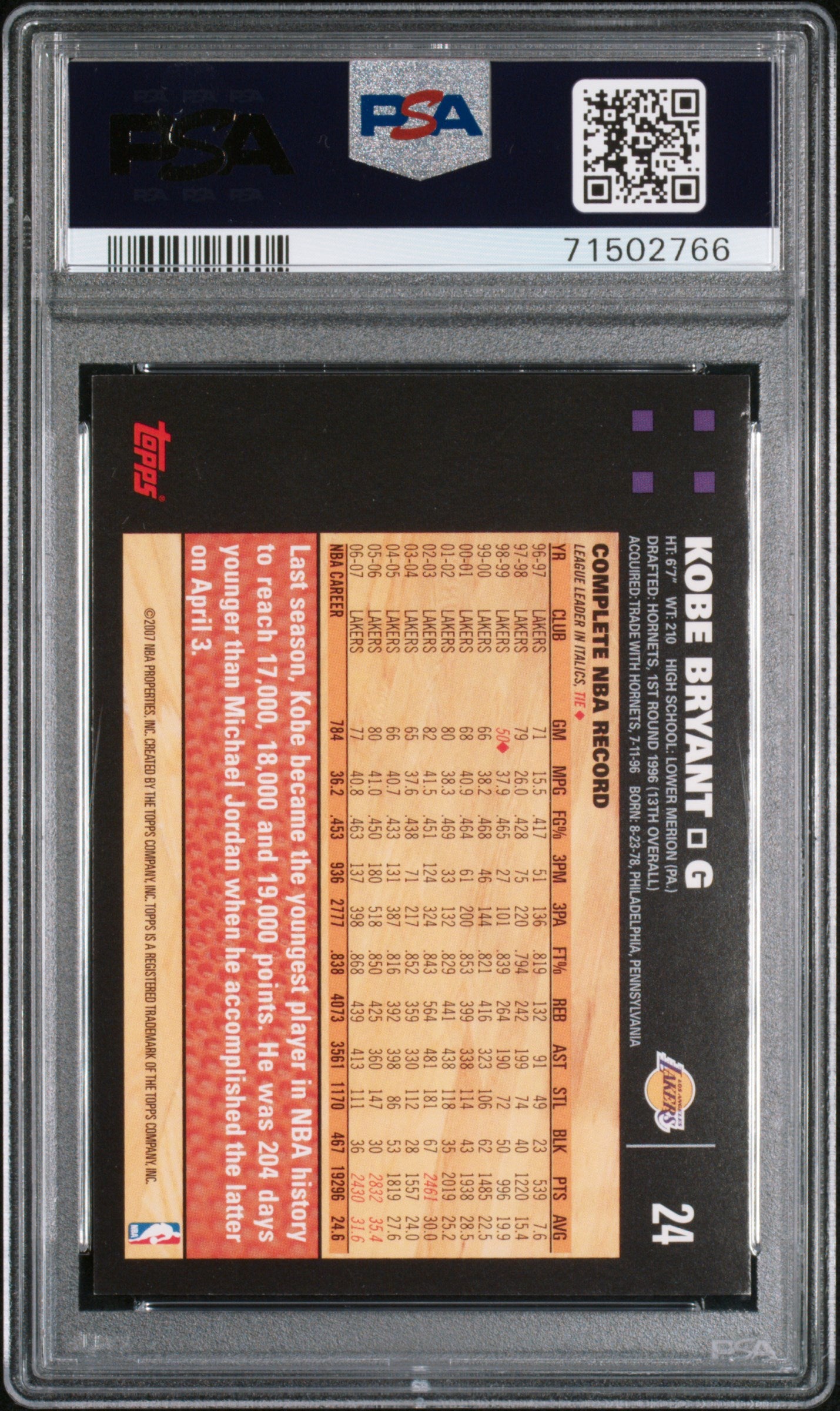 Kobe Bryant 2007 Topps Basketball Card #24 Graded PSA 8-Powers Sports Memorabilia
