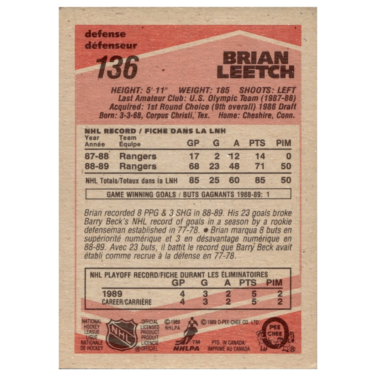 Brian Leetch New York Rangers Signed Inscribed HOF 09 1989-90 O-Pee-Chee Card-Powers Sports Memorabilia