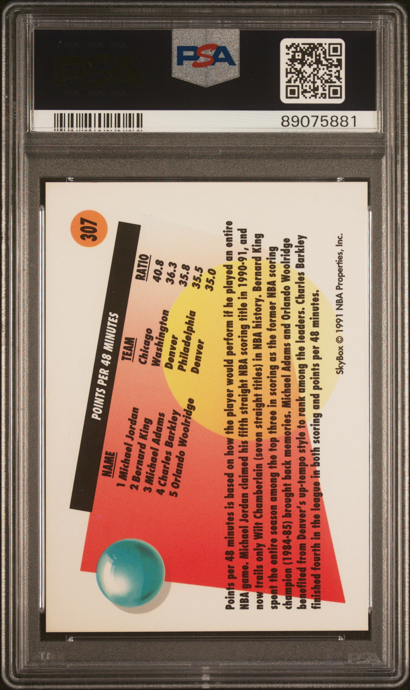 Michael Jordan 1991 Skybox Basketball Card #307 Graded PSA 8-Powers Sports Memorabilia