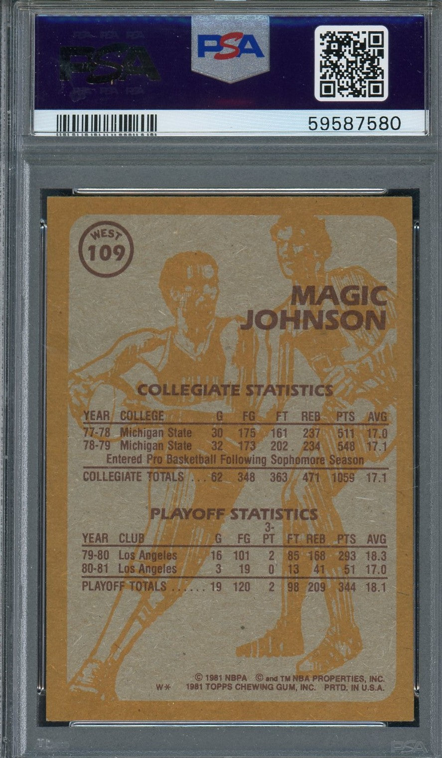 Magic Johnson 1981 Topps West Basketball Card #109 Graded PSA 6-Powers Sports Memorabilia