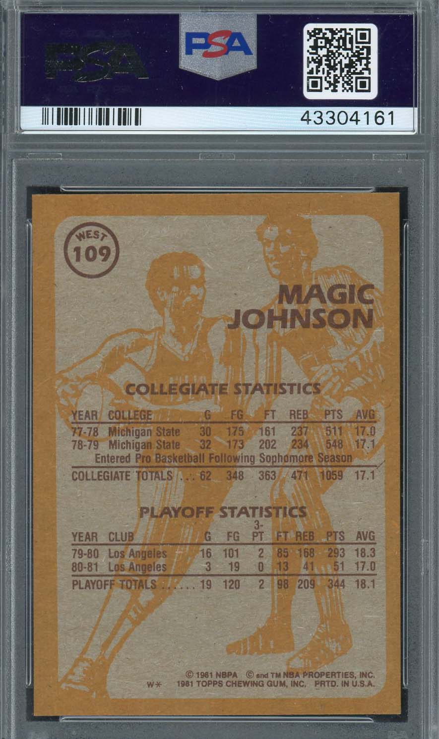 Magic Johnson 1981 Topps West Basketball Card #109 Graded PSA 8-Powers Sports Memorabilia