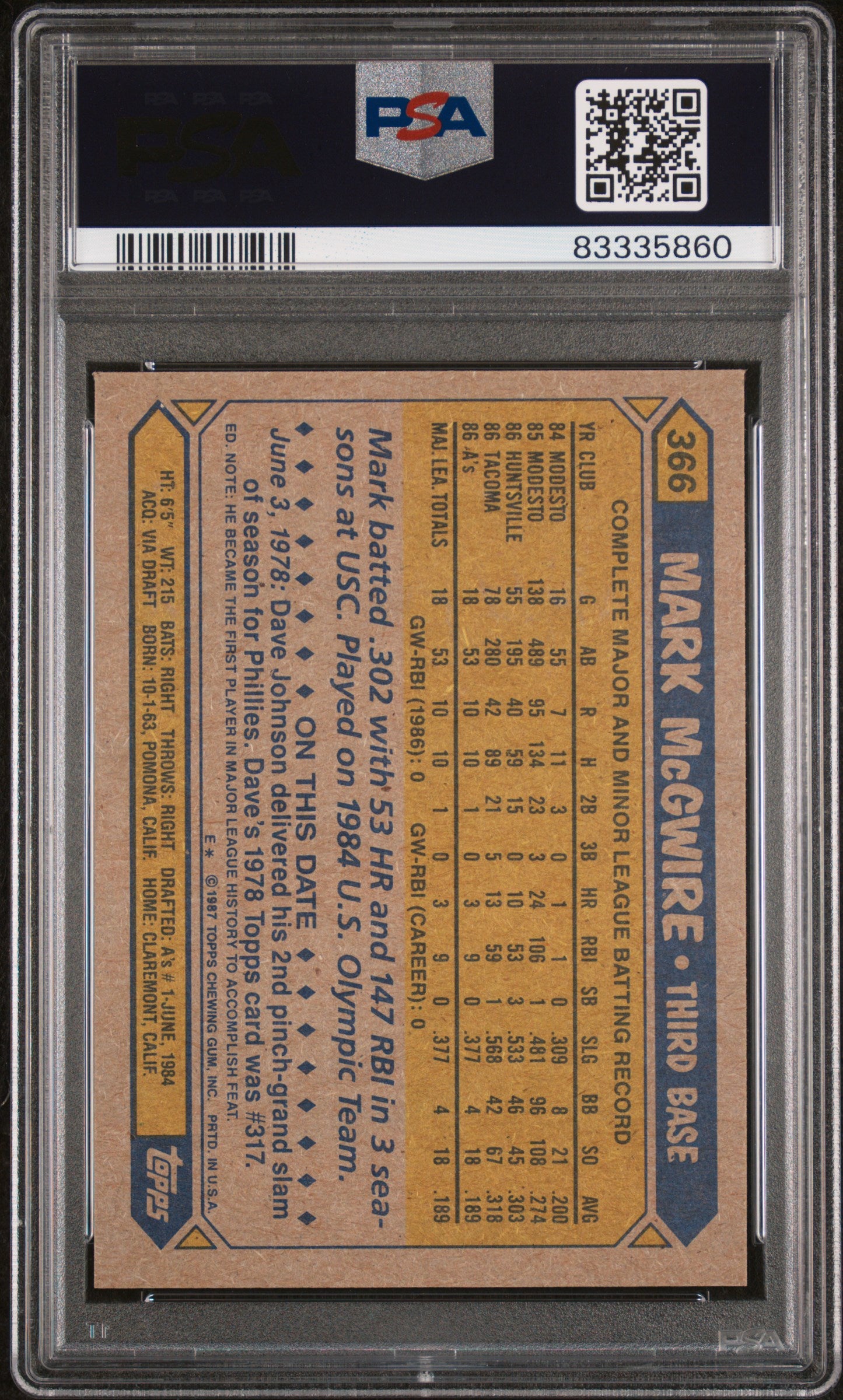 Mark McGwire 1987 Topps Baseball Rookie Card #366 Graded PSA 9-Powers Sports Memorabilia