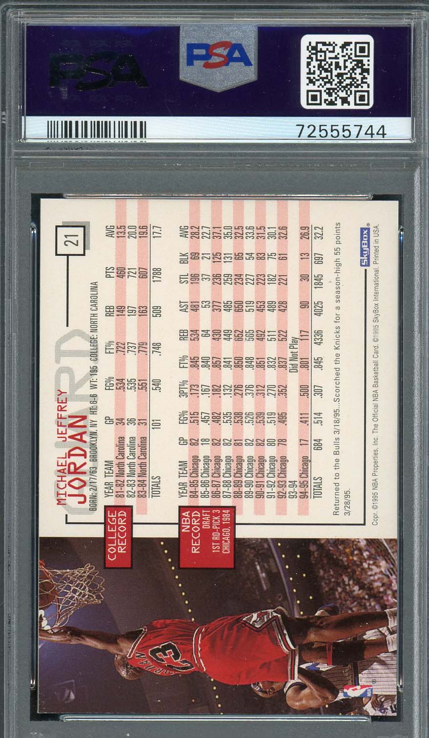 Michael Jordan 1995 Hoops Basketball Card #21 Graded PSA 7-Powers Sports Memorabilia