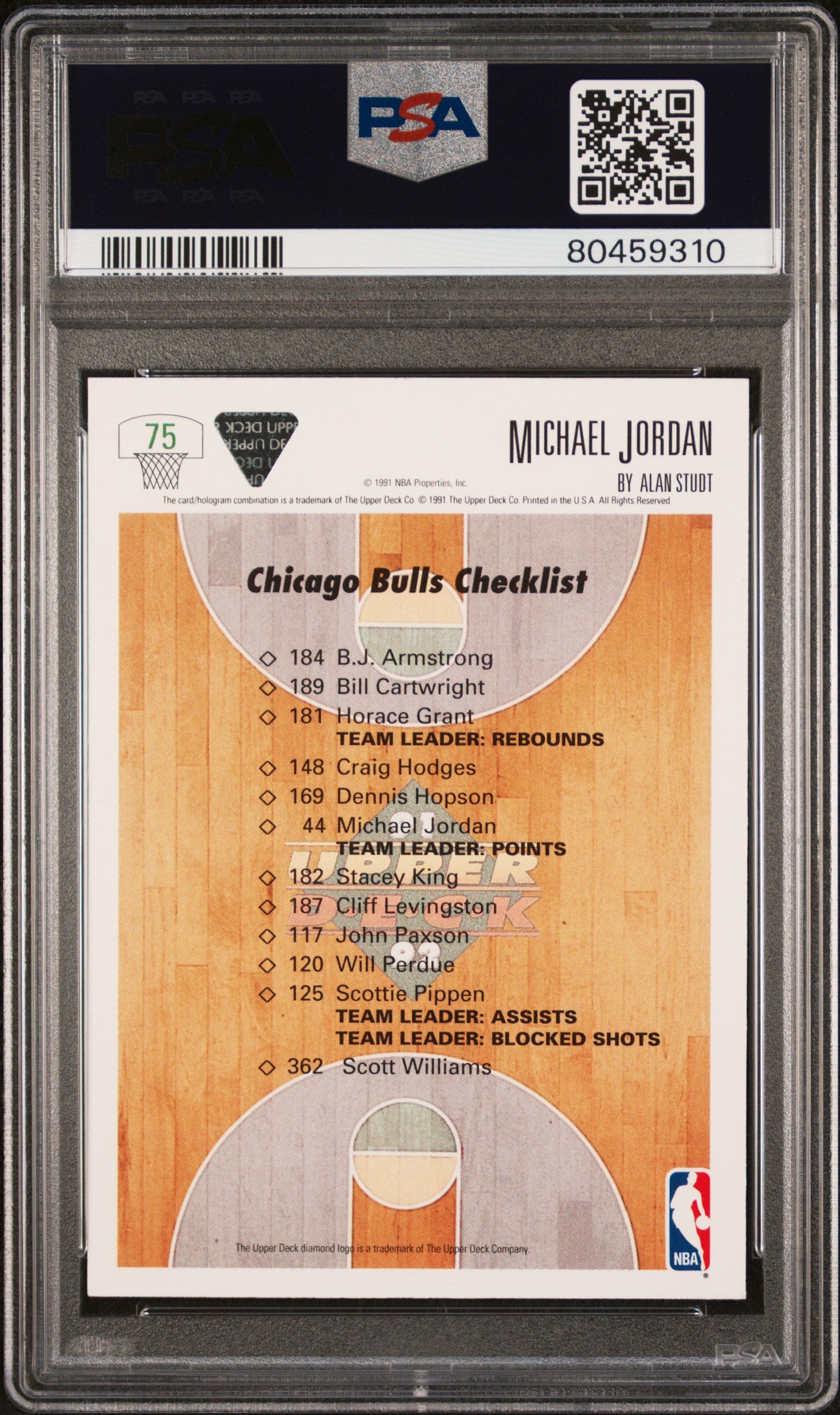 Michael Jordan 1991 Upper Deck Bulls Checklist Basketball Card #75 Graded PSA 10-Powers Sports Memorabilia