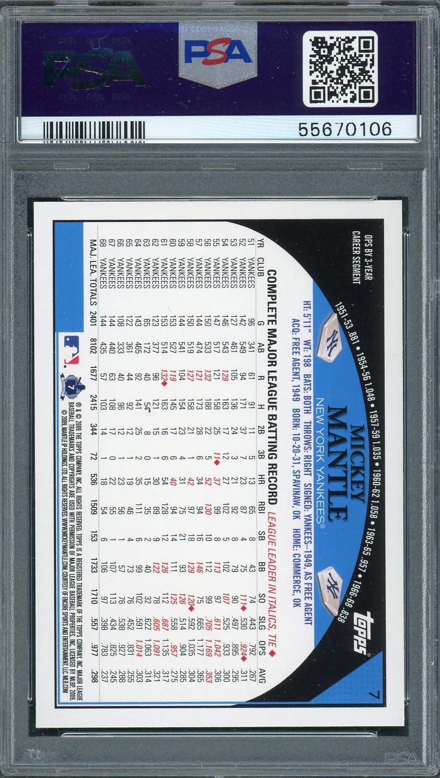 Mickey Mantle 2009 Topps Baseball Card #7 Graded PSA 10-Powers Sports Memorabilia