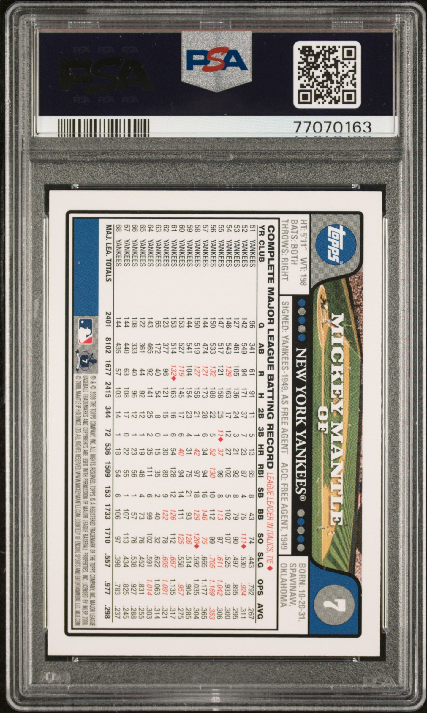 Mickey Mantle 2008 Topps Baseball Card #7 Graded PSA 10