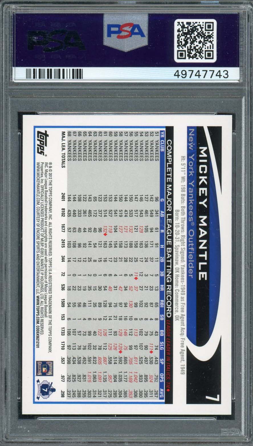 Mickey Mantle 2012 Topps Correct Baseball Card #7 Graded PSA 10 GEM MINT
