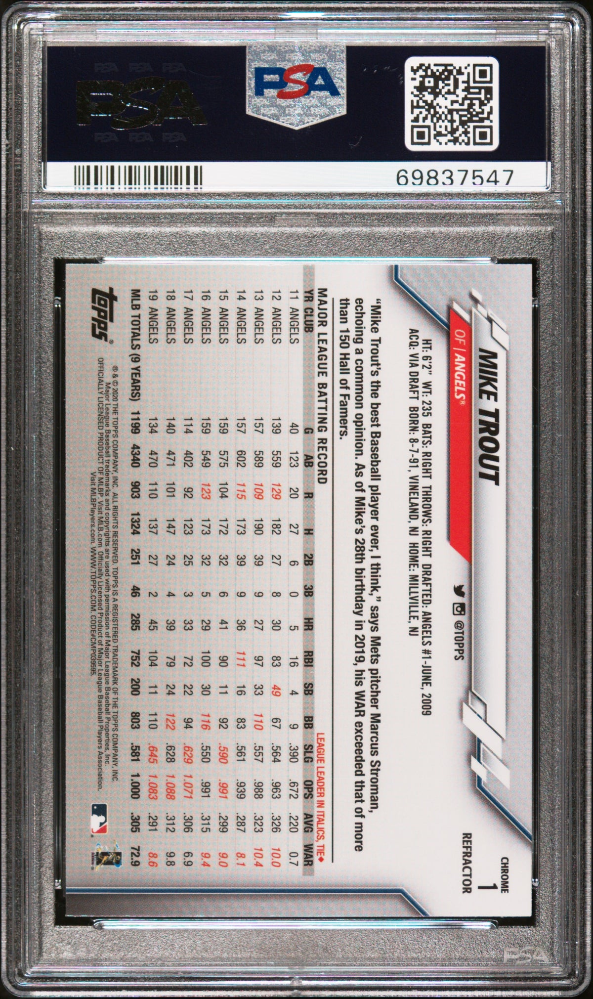 Mike Trout 2020 Topps Chrome Sepia Baseball Card #1 Graded PSA 10-Powers Sports Memorabilia