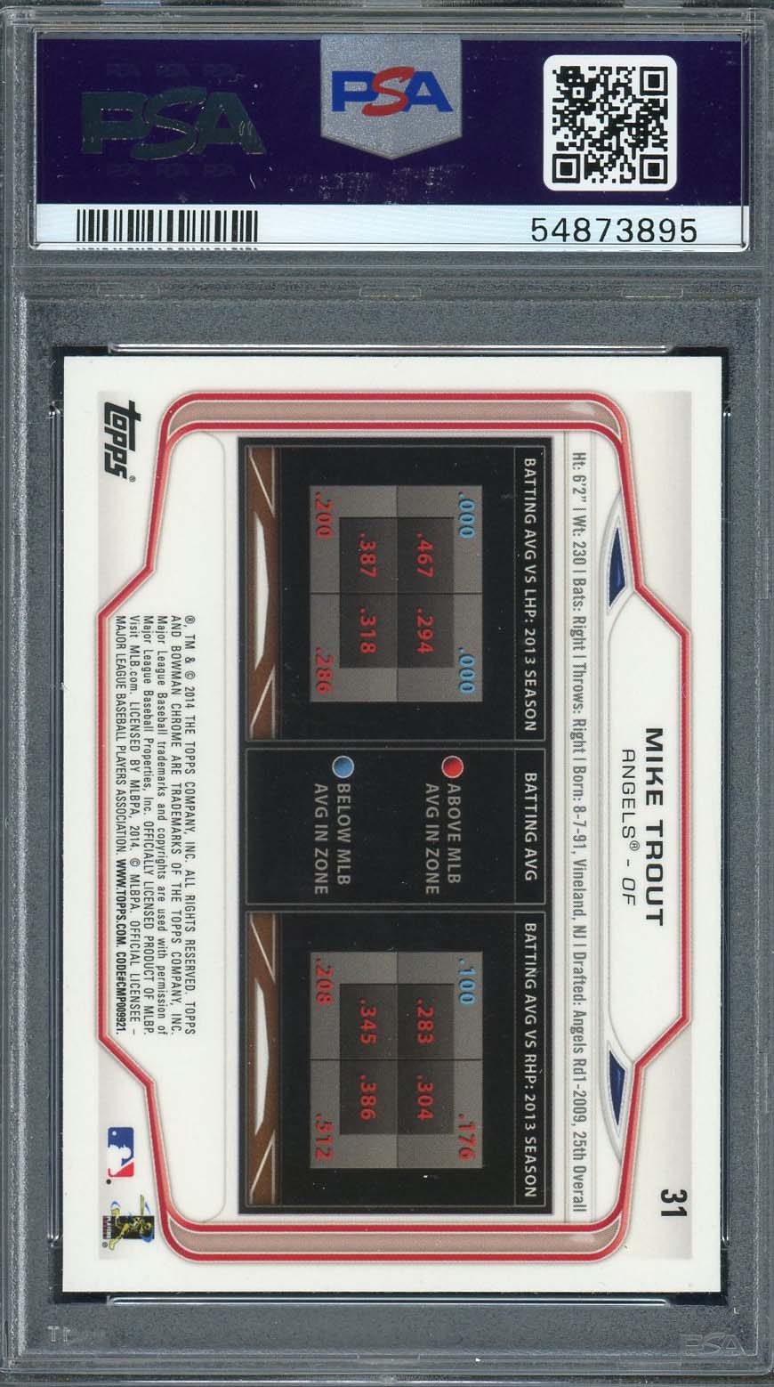 Mike Trout 2014 Bowman Chrome Baseball Card #31 Graded PSA 10-Powers Sports Memorabilia