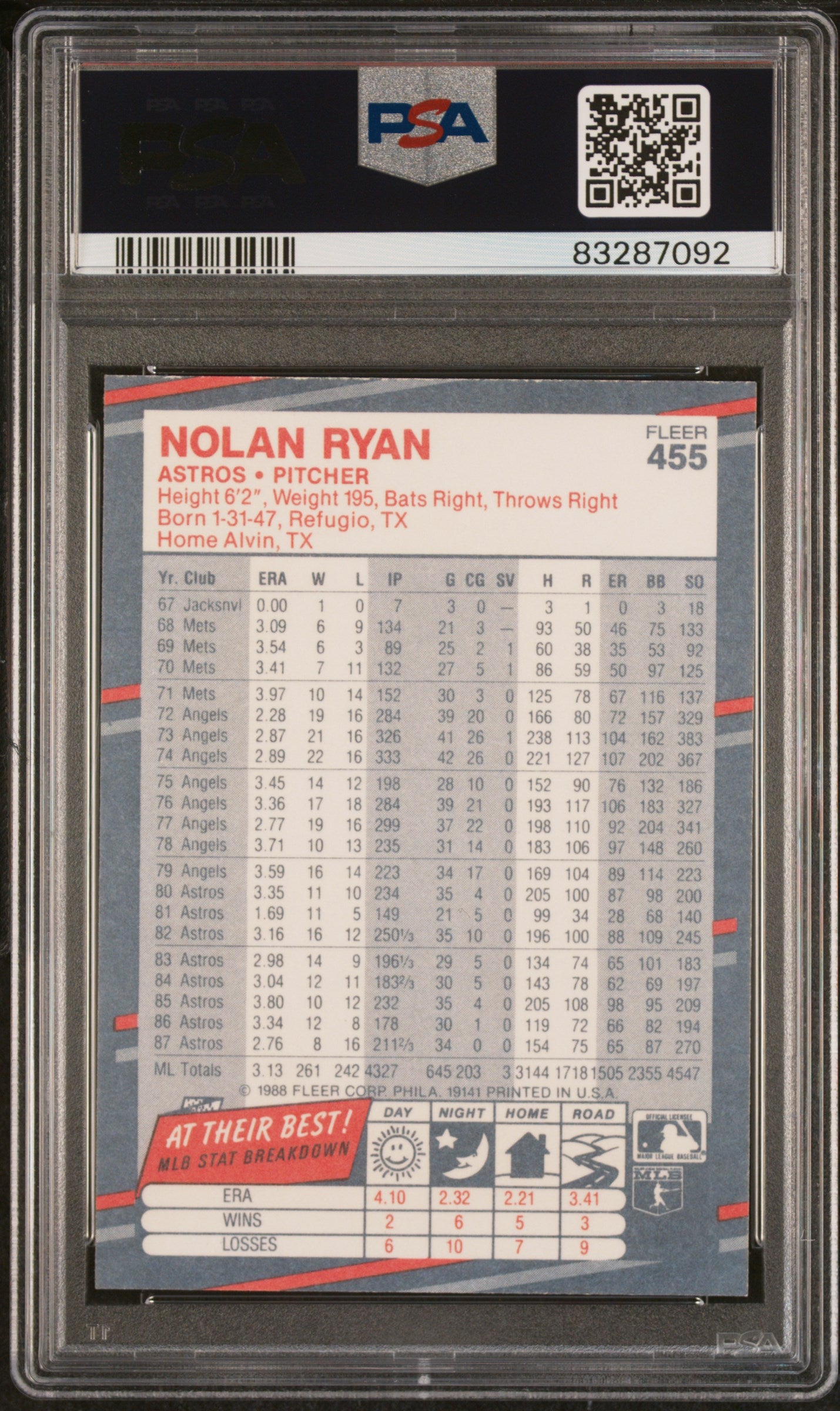 Nolan Ryan 1988 Fleer Baseball Card #455 Graded PSA 10