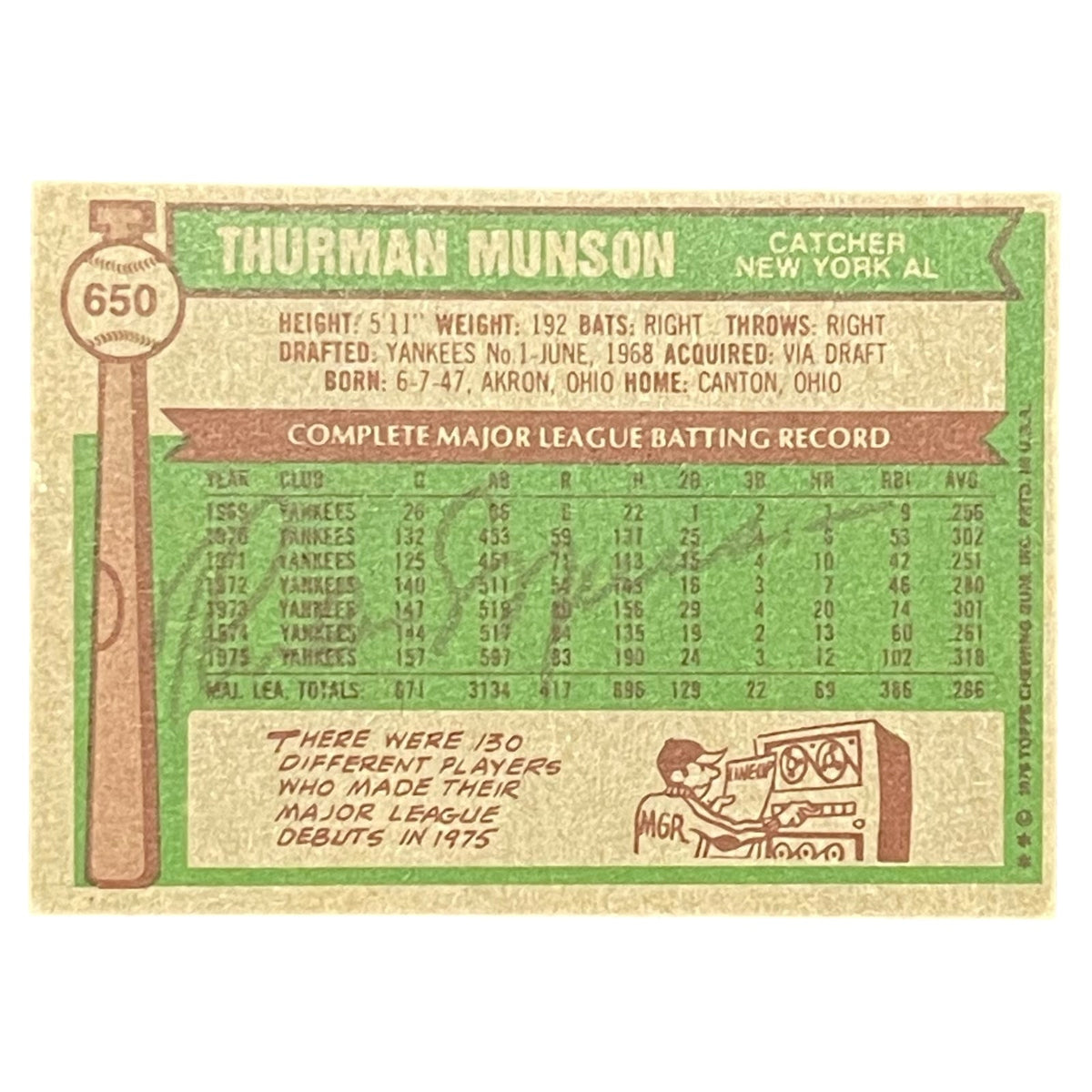 Autographed Thurman Munson 1976 Topps #650 New York Yankees Card - Beckett LOA A89325-Powers Sports Memorabilia