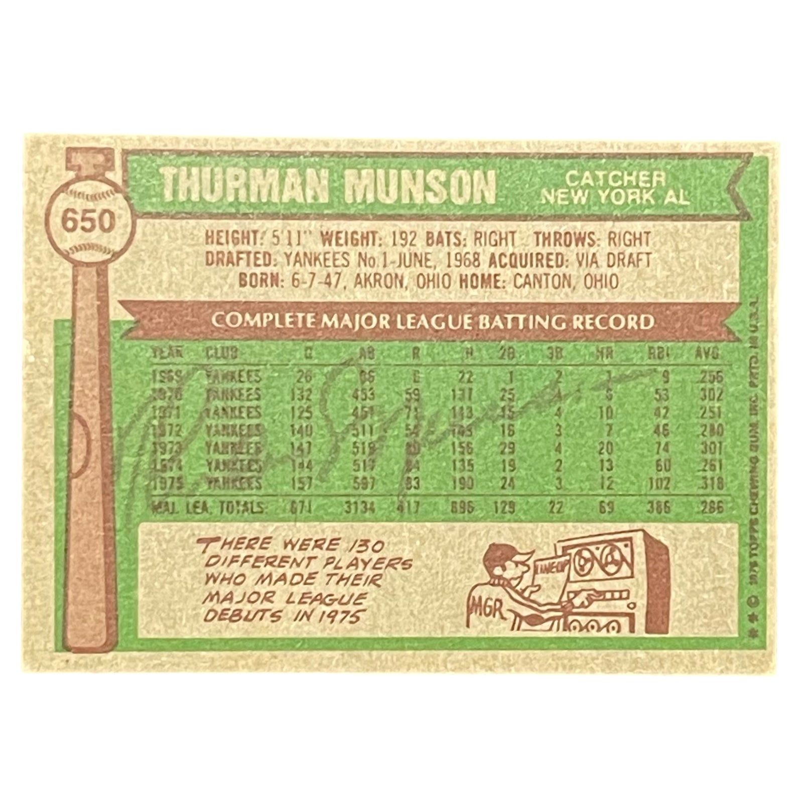 Autographed Thurman Munson 1976 Topps #650 New York Yankees Card - Beckett LOA A89325-Powers Sports Memorabilia