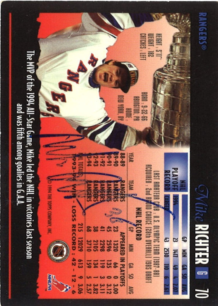 Mike Richter New York Rangers Signed 1994 Topps (#70) Premier Hockey Card-Powers Sports Memorabilia
