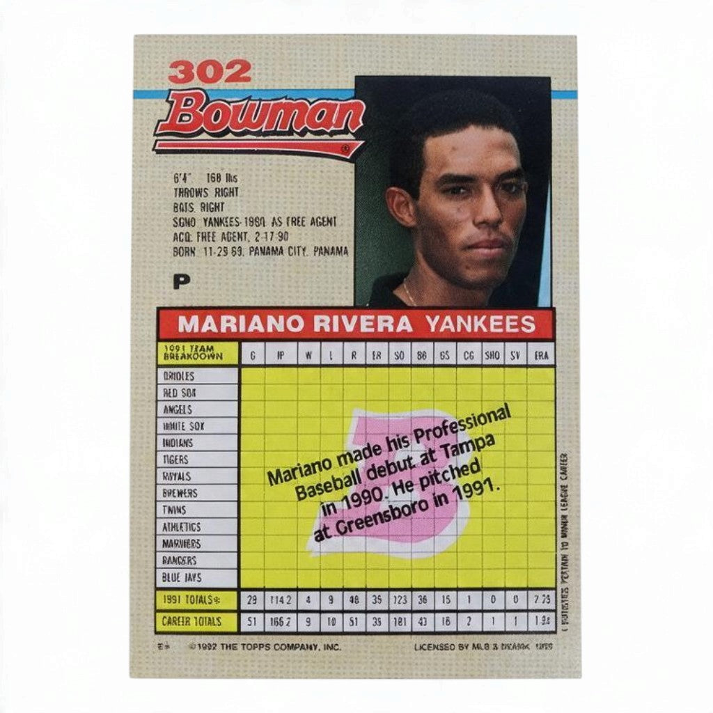 Mariano Rivera New York Yankees Signed 1992 Bowman Topps Rookie #302 Card-Powers Sports Memorabilia