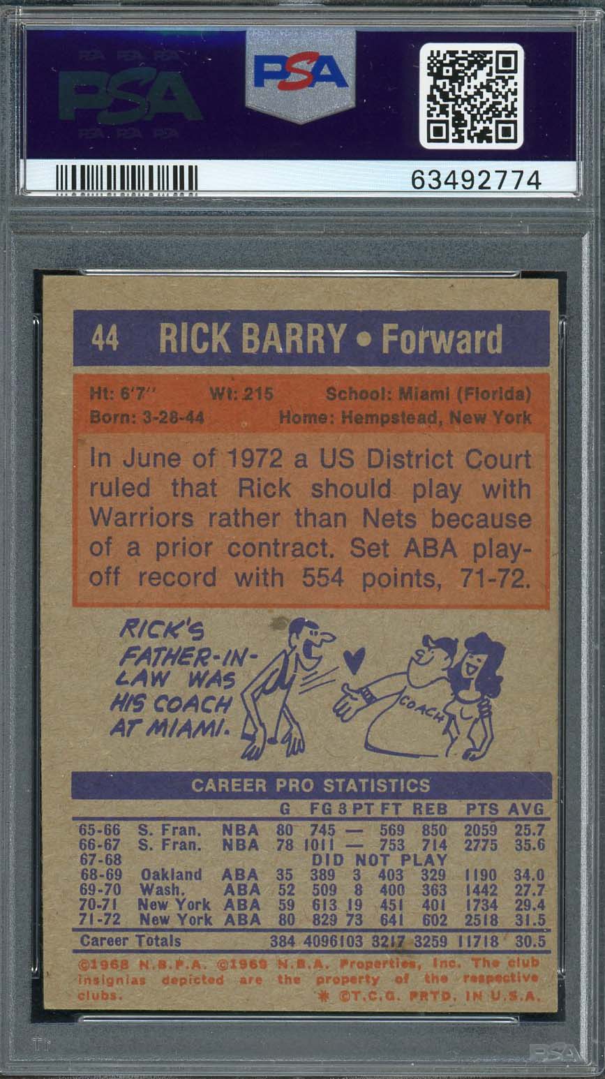 Rick Barry 1972 Topps Basketball Card #44 Graded PSA 6-Powers Sports Memorabilia