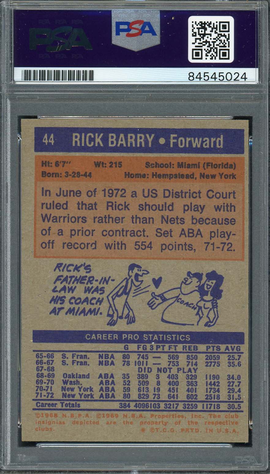 Rick Barry Autographed 1972 Topps Signed Basketball Card PSA DNA Auto G-Powers Sports Memorabilia