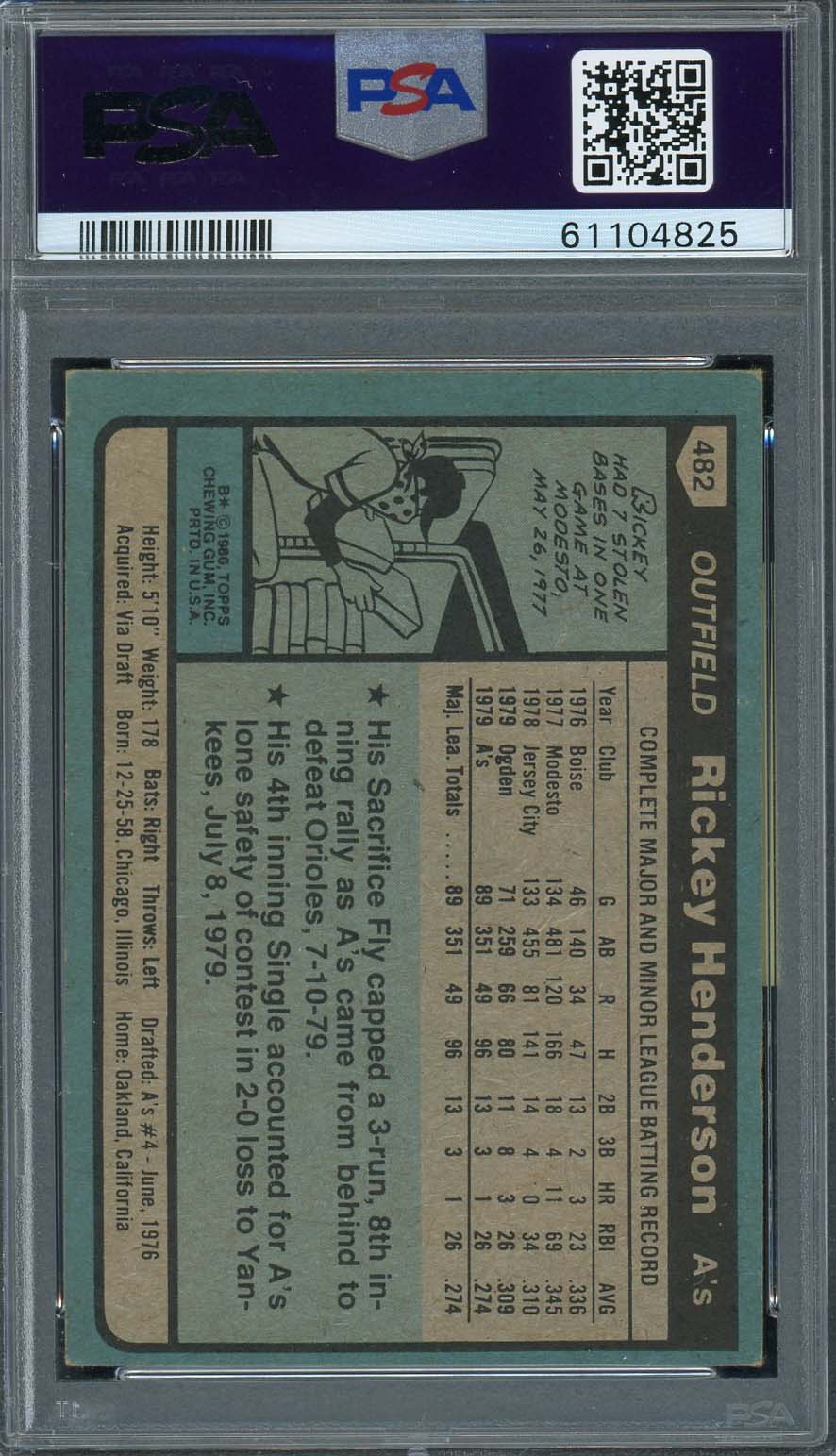 Rickey Henderson 1980 Topps Baseball Rookie Card RC #482 Graded PSA 5-Powers Sports Memorabilia