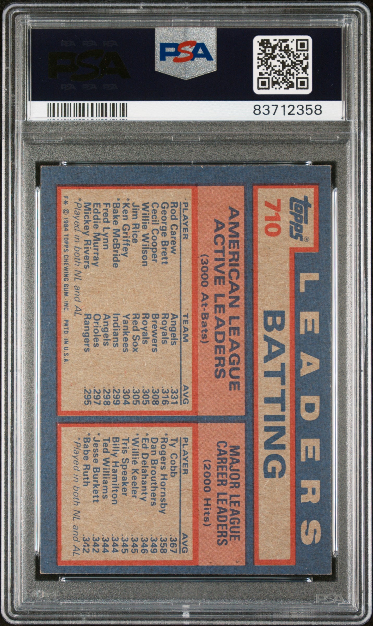 Rod Carew 1984 Topps AL Active Career Batting Signed Baseball Card #710 Auto PSA-Powers Sports Memorabilia