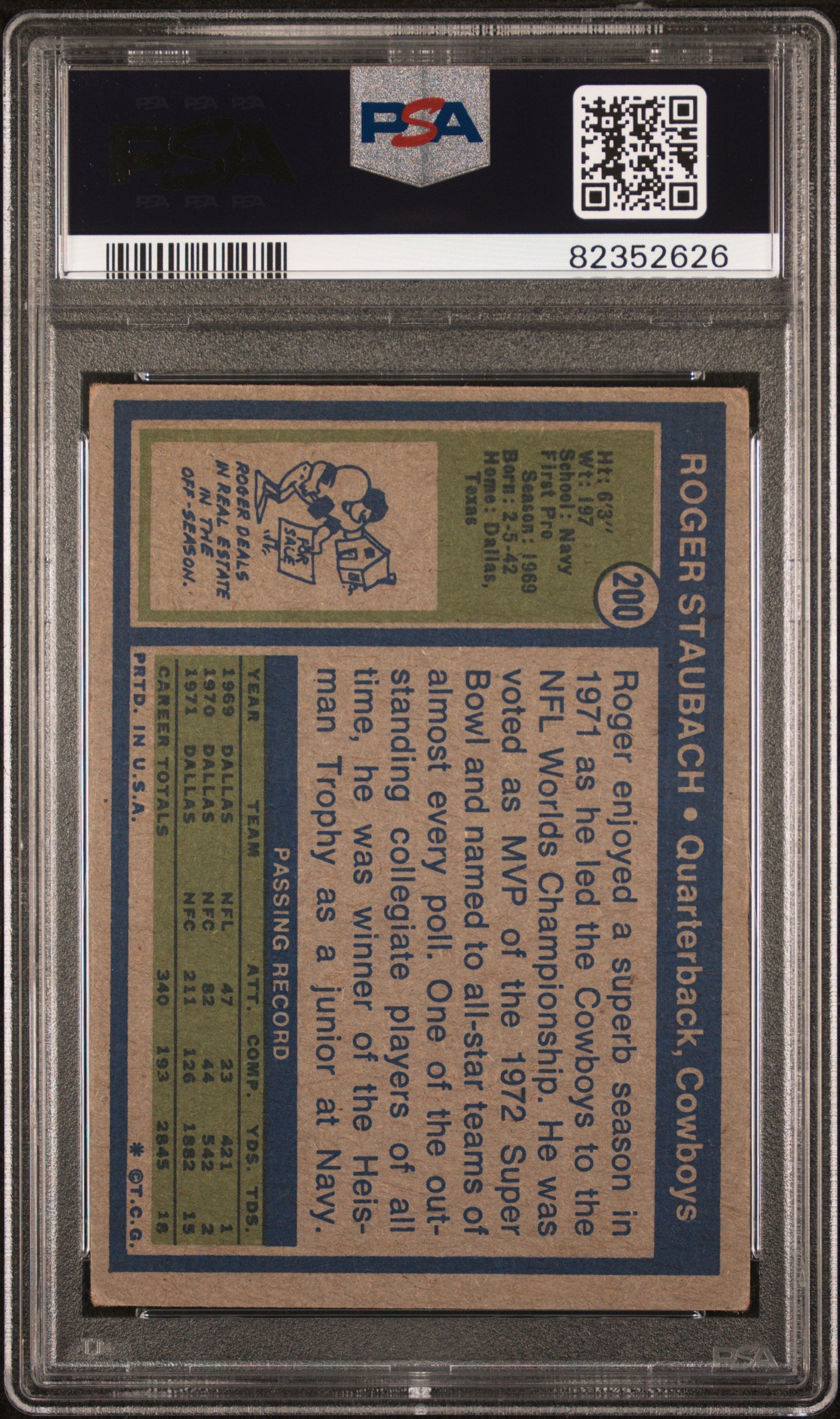 Roger Staubach 1972 Topps Football Rookie Card #200 Graded PSA 2 82352626-Powers Sports Memorabilia